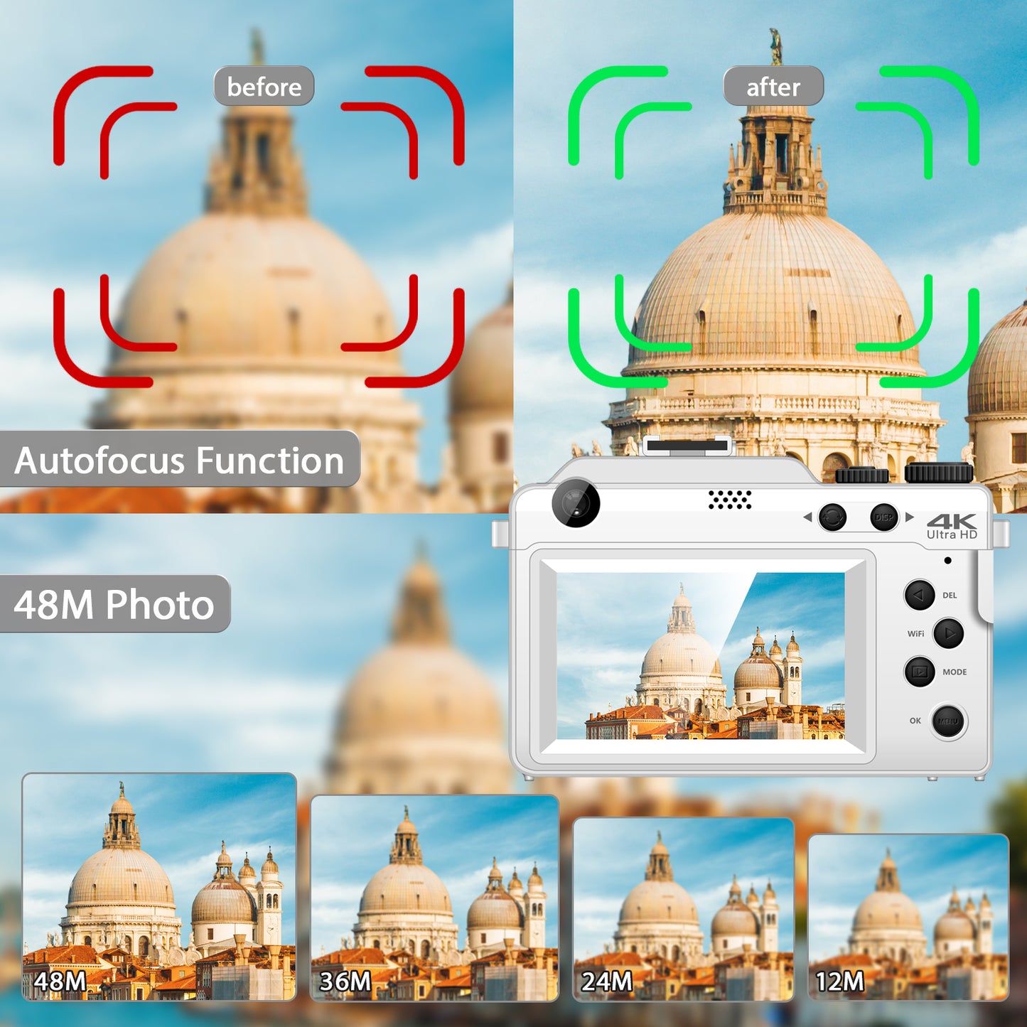 4K Digitalkamera, Fotografie, Vlogging! Vollformat-Digitalkamera (inkl. 64GB SD Karte. 48MP Vlogging Kamera für Youtube, Multi-Filter Point and Shoot Kamera, WiFi, Autofokus, 18X Zoom, für Anfänger und Fortgeschrittene, farbiges Frontpanel wechselbar)