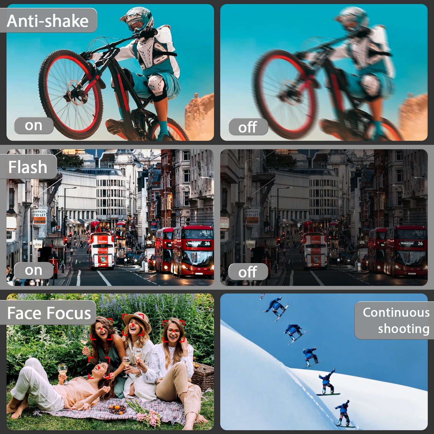 4K Digitalkamera, Fotografie, Vlogging! Vollformat-Digitalkamera (inkl. 64GB SD Karte. 48MP Vlogging Kamera für Youtube, Multi-Filter Point and Shoot Kamera, WiFi, Autofokus, 18X Zoom, für Anfänger und Fortgeschrittene, farbiges Frontpanel wechselbar)